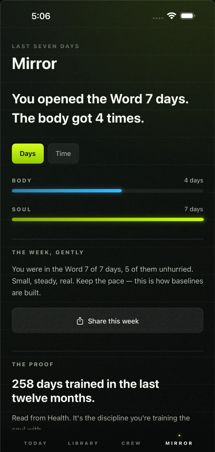 First Rep Mirror screen comparing Body and Soul days over the last week